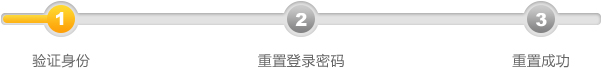重置密碼